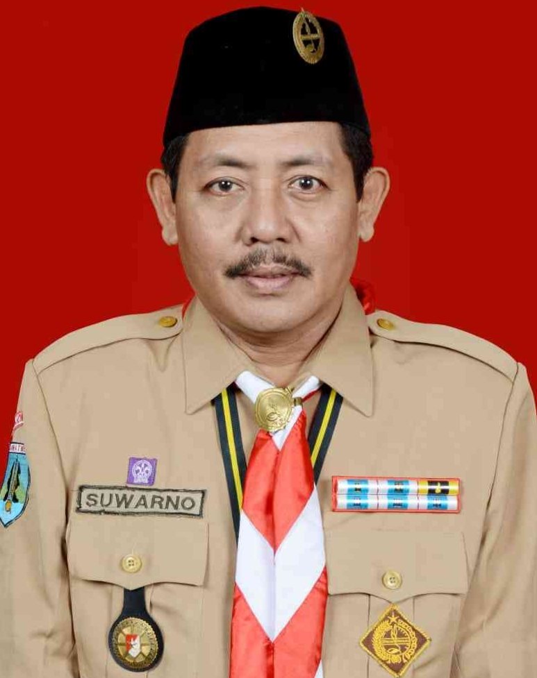 Suwarno, S.Pd., M.M.